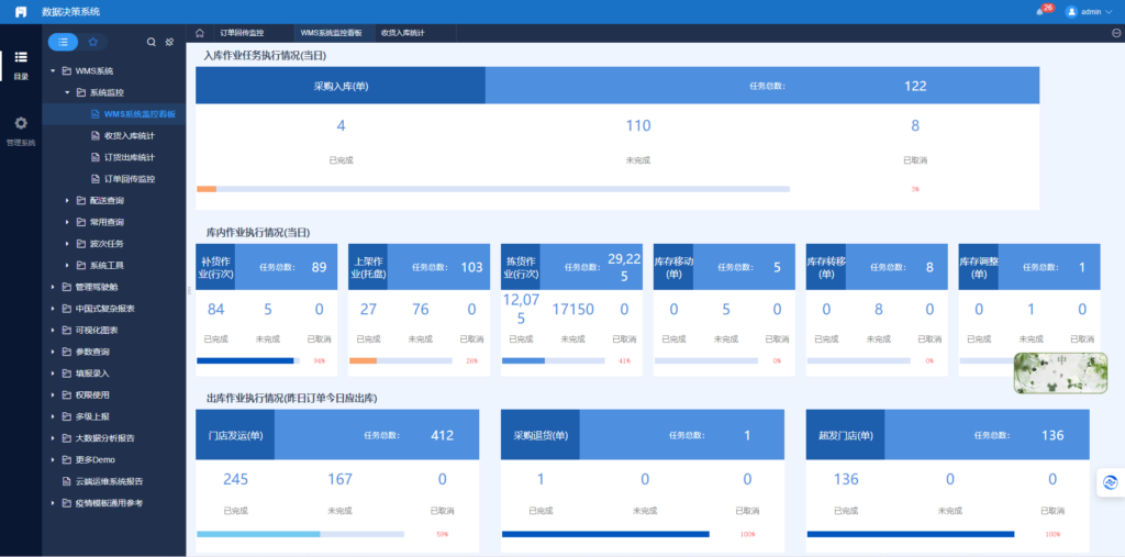 喜报！新疆新宝GG物流有限公司美克筑嘉园区被评定为五星级仓库
